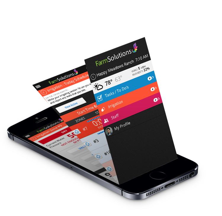 Mobile Flow