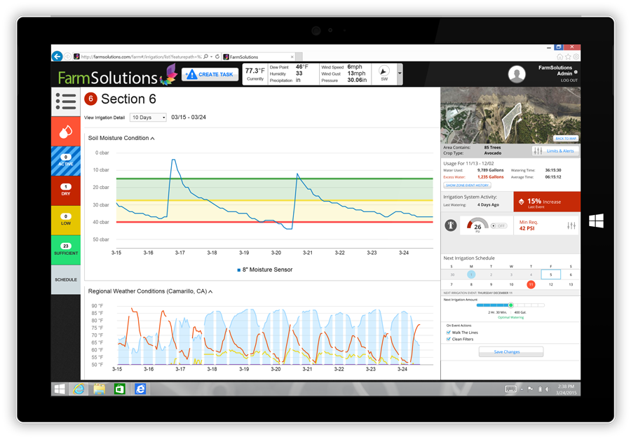 FarmSolutions Irrigation Control