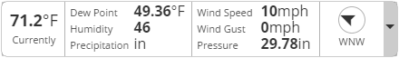 Weather Widget
