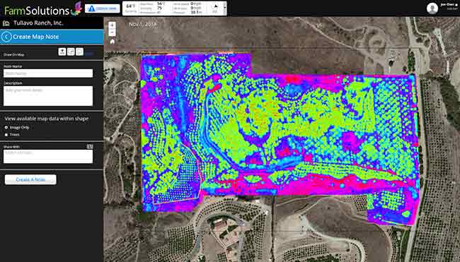 Comercial UAV's